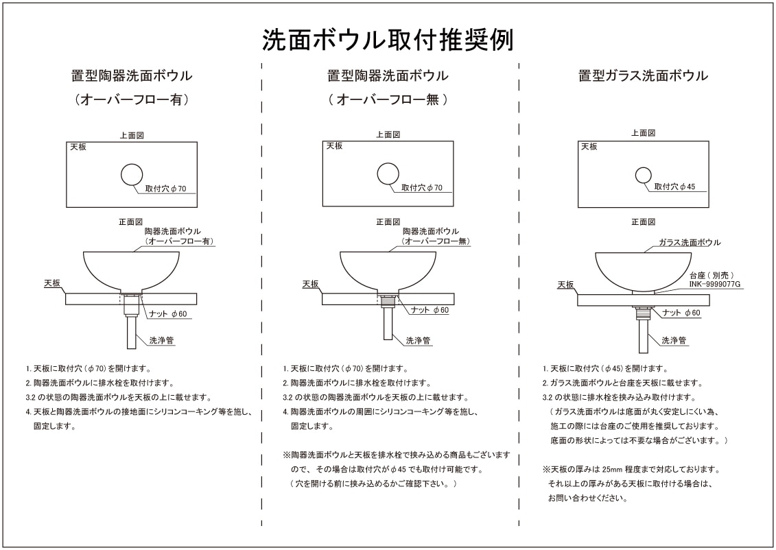 洗面ボウル取付図