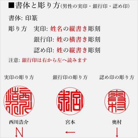 【印篆】黒水牛の男性用印鑑3本セット実印/銀行印/認め印(15/13.5/12mm)の手書き文字・手仕上げ印鑑