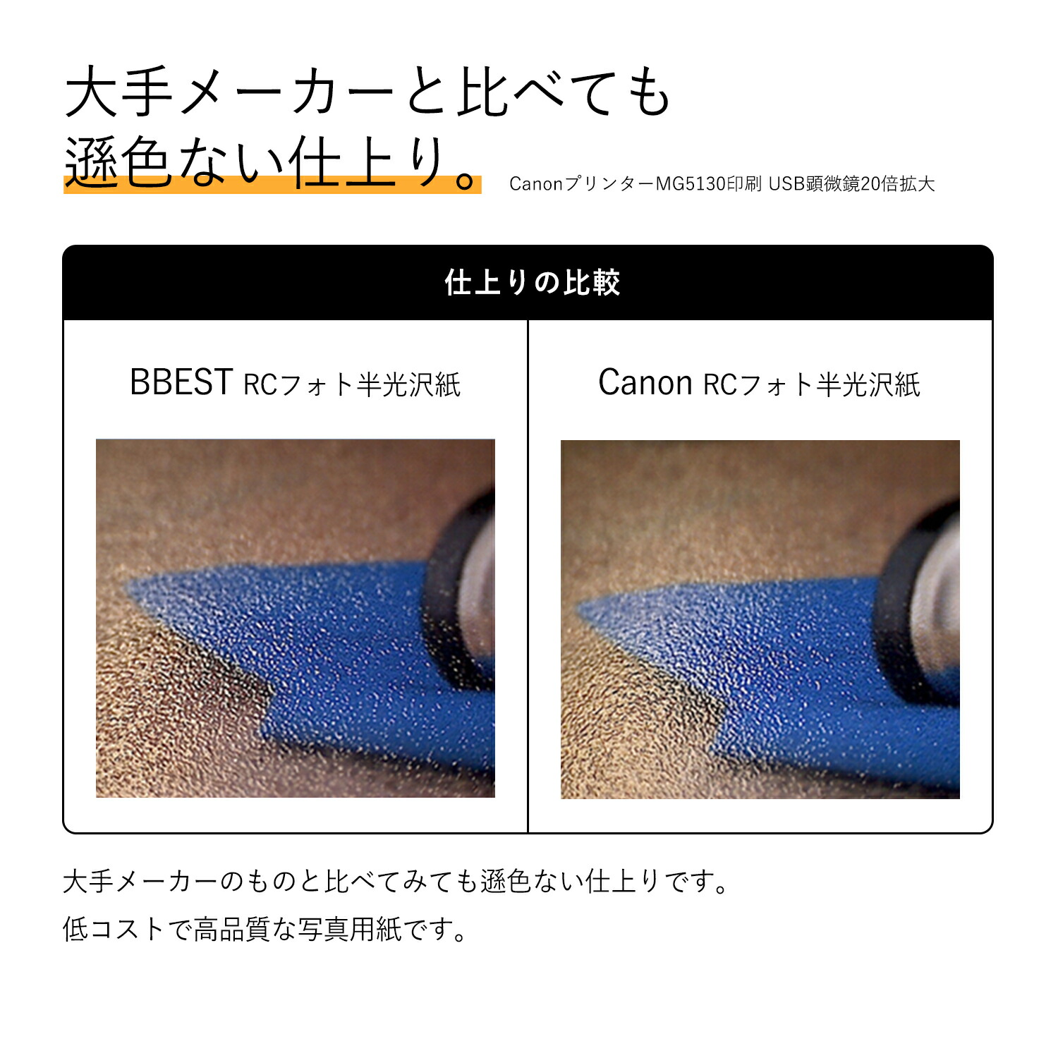 BBEST 写真用紙 L判 半光沢 厚手 印画紙 絹目 片面印刷 片面 RCフォト 半光沢紙 特厚 220枚入 (127mm×89mm) 高級 写真 厚手  プリント アルバム インクジェット 染料・顔料OK フォト用紙 コピー用紙・印刷用紙
