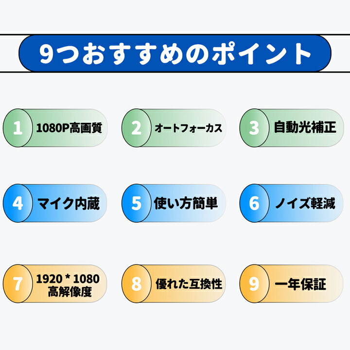 楽天市場 Webカメラ ウェブカメラ マイク内臓 1080p フルhd 高画質 オートフォーカス Pcカメラ 110度広角レンズ 自動光補正 即挿即用式 オンライン リモート会議 在宅勤務 ビデオ通話 Usb接続 小型 オンライン会議 教育 ビデオ通話 録画 Skype Zoom対応 王国広場