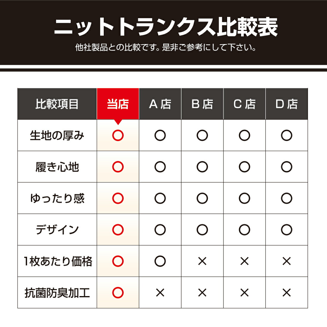 10万枚突破 ニット トランクス メンズ 6枚セット 抗菌防臭加工 ニットトランクス 前開き ボタン付き 紳士 男性 パンツ 下着 肌着 おしゃれ インナー アンダーウェア M L Ll まとめ買い プレゼント お得 送料無料 Marcsdesign Com