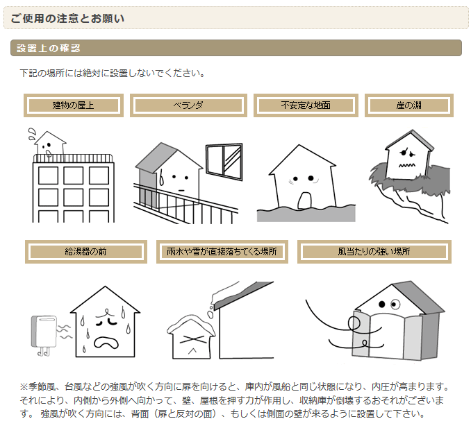 楽天市場 Store It Out Midi Keter 倉庫 収納庫 物置 屋外 おしゃれ 小型 組立簡単 ベランダ Diy イノセント楽天市場店