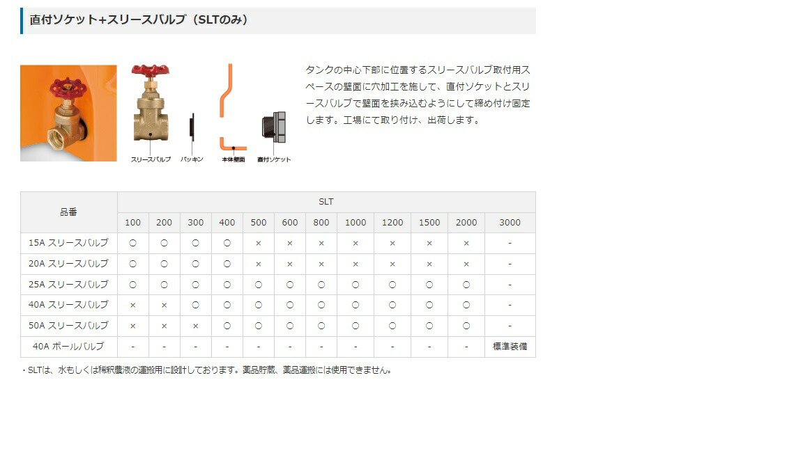 スイコースカット100ローリータンク完全液出しタイプ