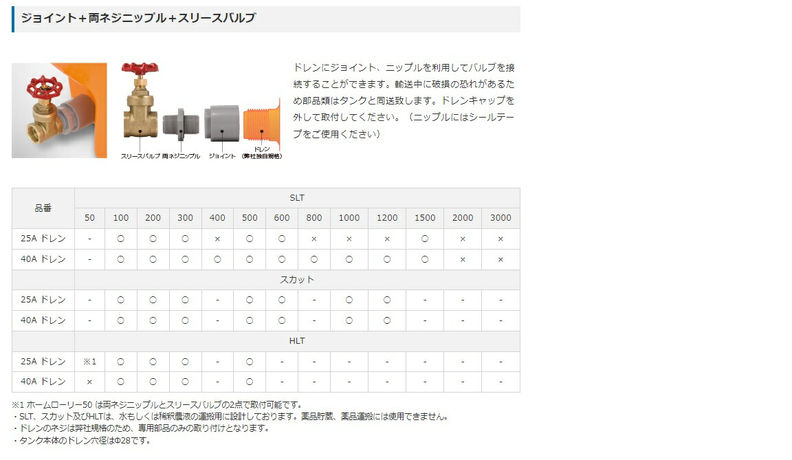 スイコースカット100ローリータンク完全液出しタイプ