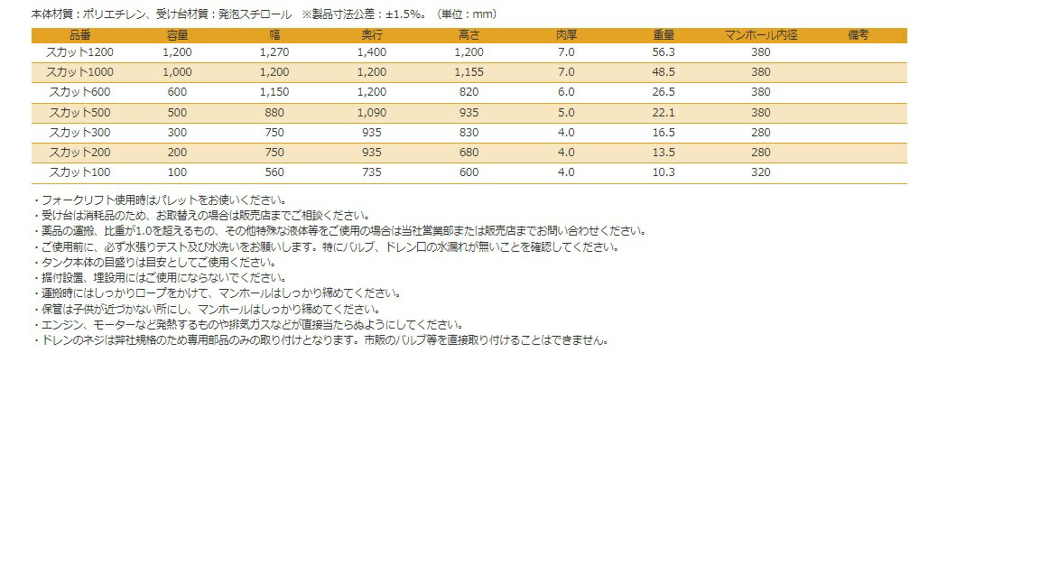 スイコースカット100ローリータンク完全液出しタイプ