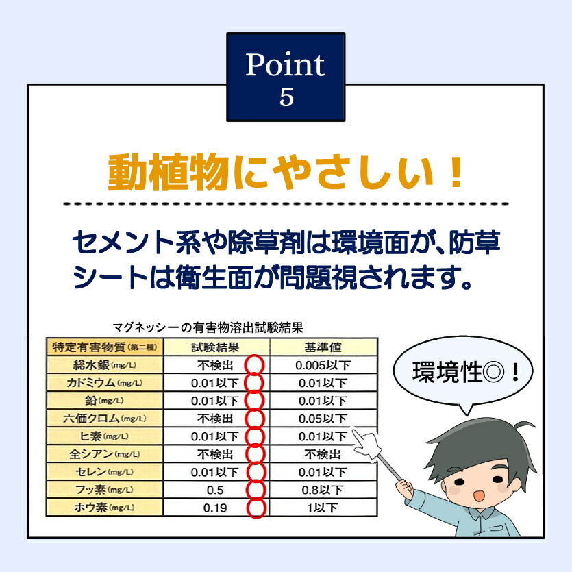 環境に優しい 固まる土 セメント マグナイト マグネッシー除草剤 固まる砂 墓 庭 草刈 送料無料 防草 防草シート 防草砂 防草砂利 除草  除草シート 雑草 雑草シート 雑草対策 春夏新作モデル マグネッシー除草剤