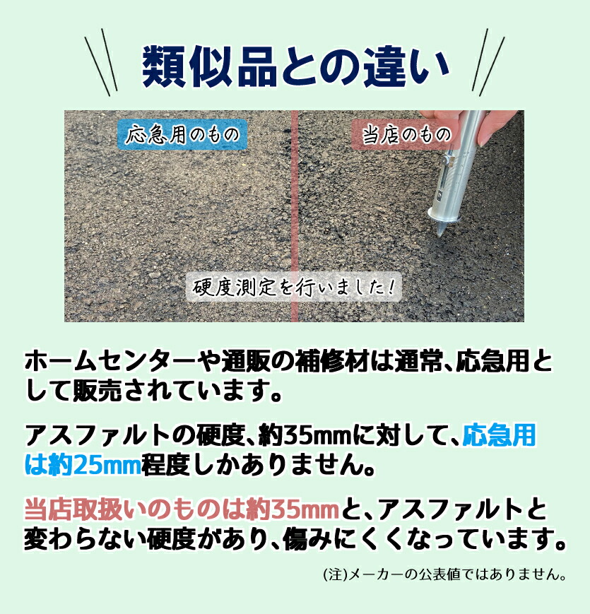 超特価激安 アスファルト補修材 100kg入り 道路 段差 補修 舗装 工事 駐車場 舗装材 コンクリート 雑草対策 水たまり ひび割れ Diy 公式ストア Prestobows Com