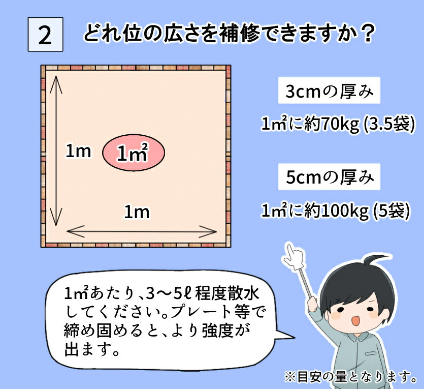 アスファルト 補修材 アスファルト 100kg入り 舗装 駐車場 Diy ひび割れ 段差 工事 道路 道路 コンクリート Diy 雑草防止 水たまり 雑草対策と砂利の専門店 井上建設工事 舗装 駐車場 ひび割れ