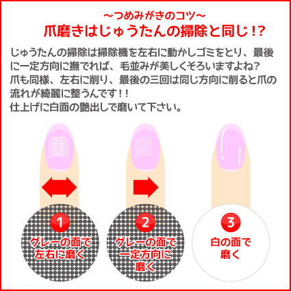 楽天市場 爪やすり ネイルケア シート 男性 艶出し 爪みがきシート Nail Care Sheet 15枚 Famikami ふぁみかみ 家族の紙製品