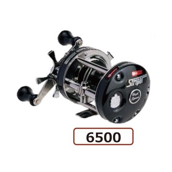 楽天市場】在庫限り！特別価格！ABU アンバサダー6500 / 6501