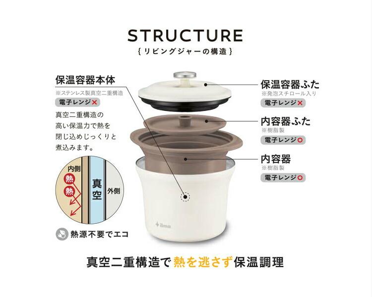 楽天市場 1月中ポイント10倍 送料無料 Ilma イルマ リビングジャー電子レンジ保温調理器 Aca 160レッド ホワイト 保温容器 レンジ加熱26品掲載の作りたくなるレシピブック付 チンして待つだけ あったか手料理 出来上がり 家庭用品 井上百貨店