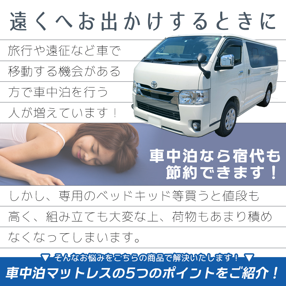 車中泊 マットレス ハイエース 0系 標準ボディー 専用 国産 ネイビー 車 車用 グッズ 車中泊ベッド 折りたたみ 三つ折り 収納 便利 マットレス 厚み ウレタン フォーム ベッドキット 日本製 Hiace Car Mattress アウトドア 防災グッズ パーツ キャンピングカー