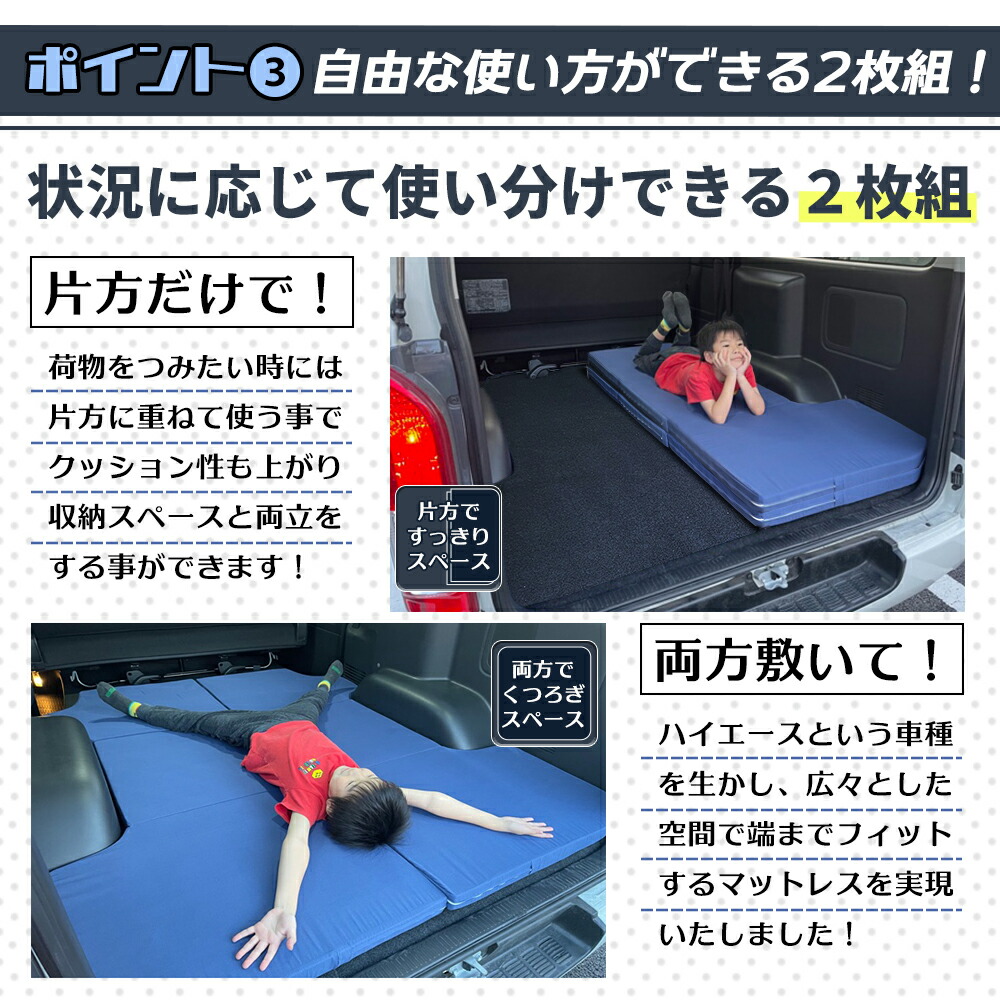 車中泊 マットレス ハイエース 0系 標準ボディー 専用 国産 ネイビー 車 車用 グッズ 車中泊ベッド 折りたたみ 三つ折り 収納 便利 マットレス 厚み ウレタン フォーム ベッドキット 日本製 Hiace Car Mattress アウトドア 防災グッズ パーツ キャンピングカー