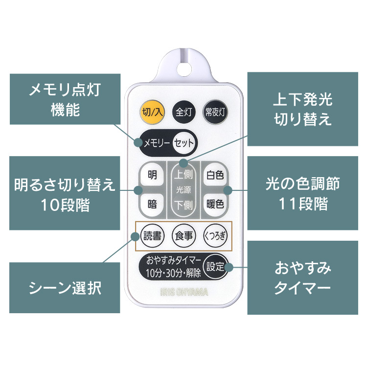 税込3 980円以上お買い物で送料無料 ペンダントライト 調光 Led 洋風ペンダントライト Plm6dl Dl Ya北欧 メタルサーキットシリーズ 6畳 Plm6dl Dl Ya北欧 Led照明 照明 シーリングライト Ledペンダントライト 調光 調色 Ledシーリングライト Led照明 Led照明器具 天井照明 税込3 980円以上お買い物で送料無料 ペンダントライト 調光 Led 洋風ペンダントライト Plm6dl Dl Ya北欧 メタルサーキットシリーズ 6畳 Plm6dl Dl Ya北欧 Led照明 照明 シーリングライト Ledペンダントライト 調光 調色 Ledシーリングライト Led照明 Led照明器具 天井照明