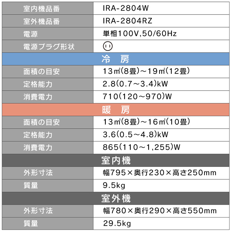 エアコン 10畳 ルームエアコン クーラー Wi-Fi 冷暖房 室外機 冷房