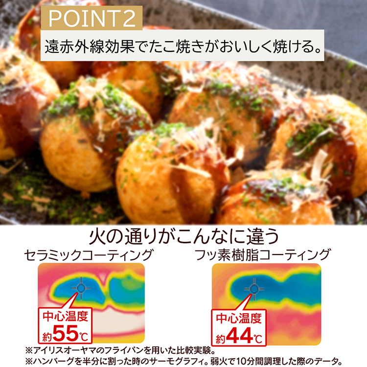 人気激安） たこ焼き器 アイリスオーヤマ 着脱式セラミックたこ焼き器 PTY-C24 タコ焼き器 タコ焼き たこ焼き おしゃれ かわいい 24個  家庭用 タコ焼きプレート 調理家電 キッチン家電 ホームパーティー たこ焼きパーティー プレゼント ピンク グレー qdtek.vn