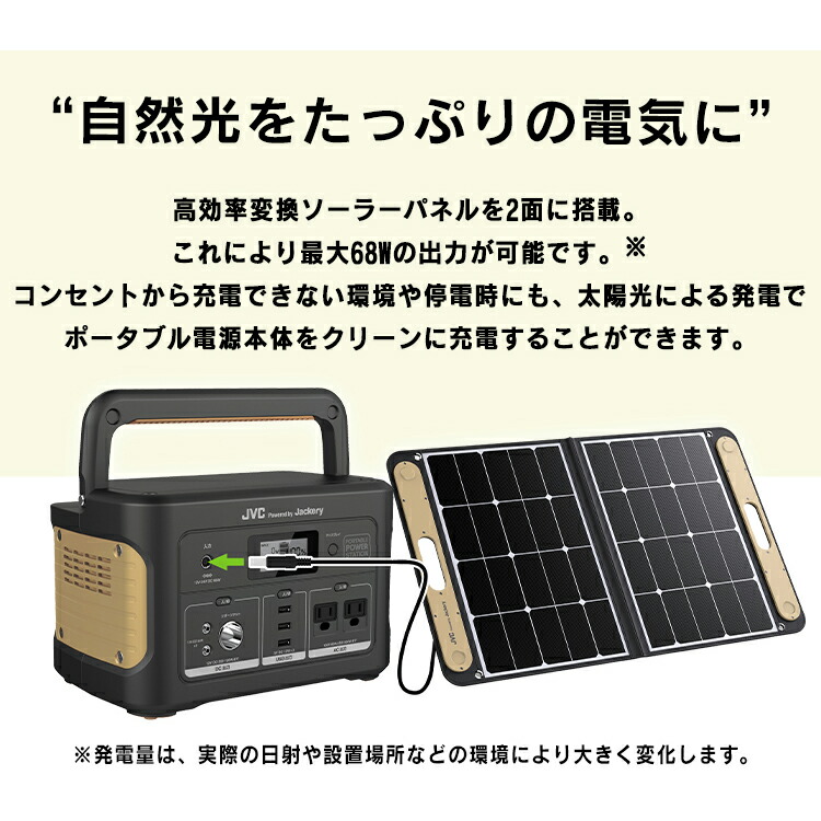 超定番 EVERBright ソーラーパネル ソーラーチャージャー 折りたたみ式