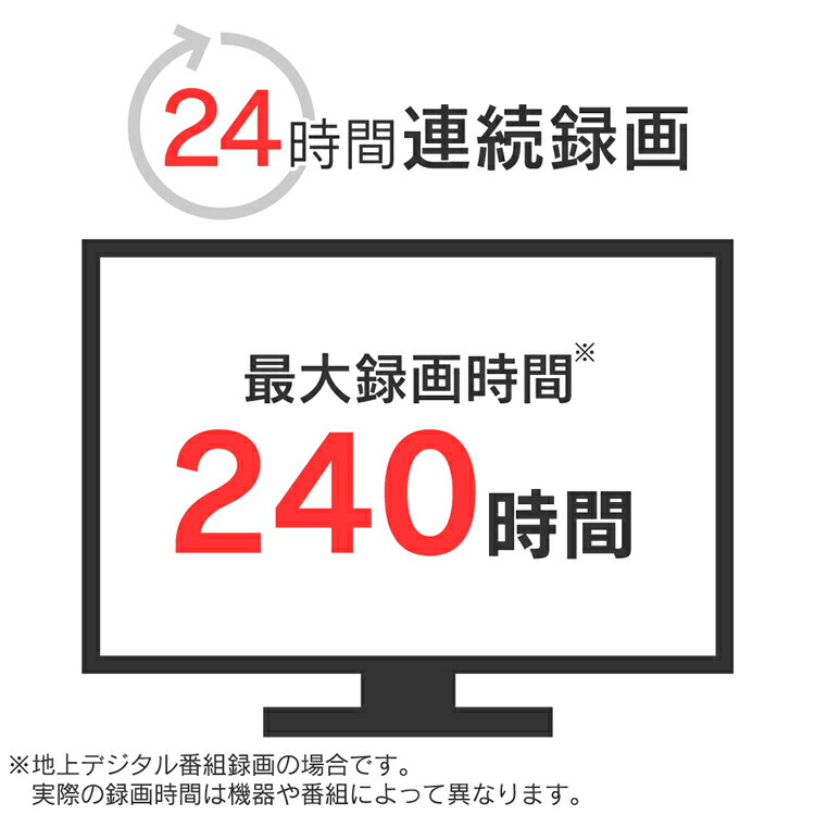 楽天市場 ハードディスク 外付け テレビ録画 2tb テレビ録画用 外付けハードディスク Hd Ir2 V1送料無料 Hdd 外付けhdd 録画用hdd テレビ 録画 録画用 縦置き 横置き 静音 コンパクト シンプル レコーダー Usb 連動 ブラック 新生活 一人暮らし Luca ルカ アイリス