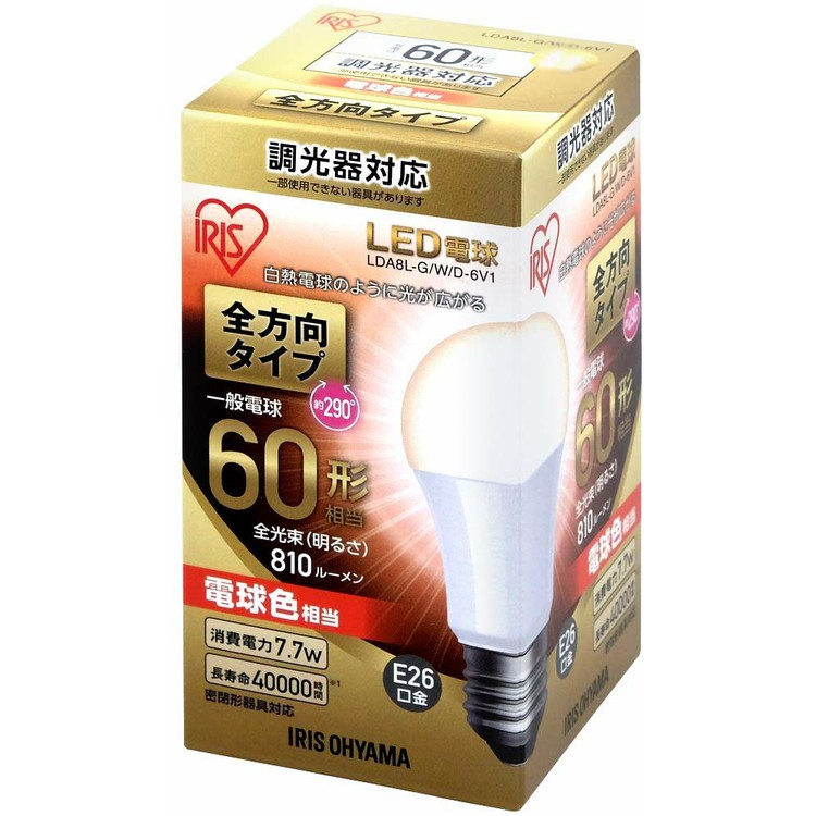 空調設備クーポン券計画すること