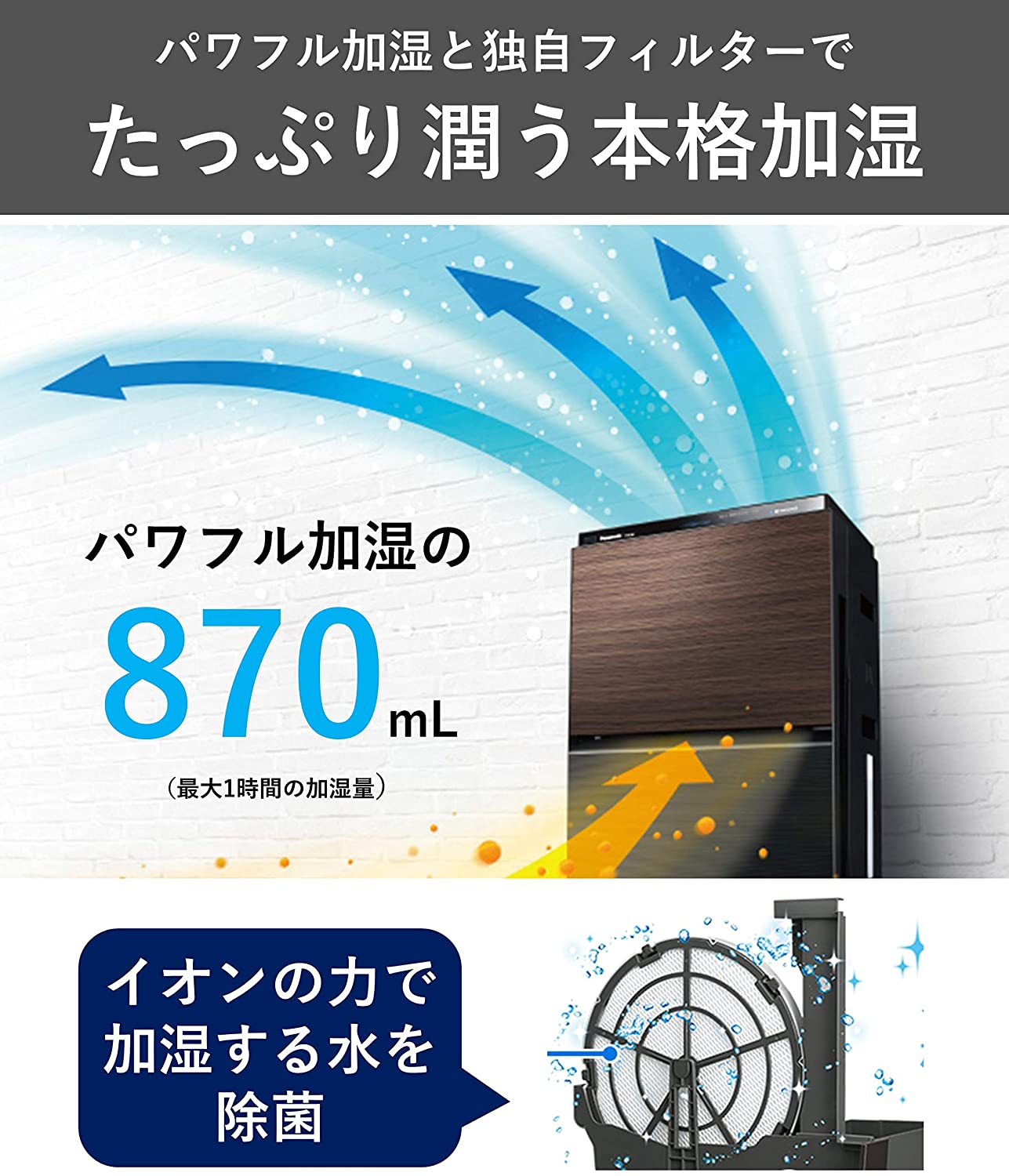 カテゴリー Panasonic 木目調 2021年製 Fcad4-m74377230609 加湿空気