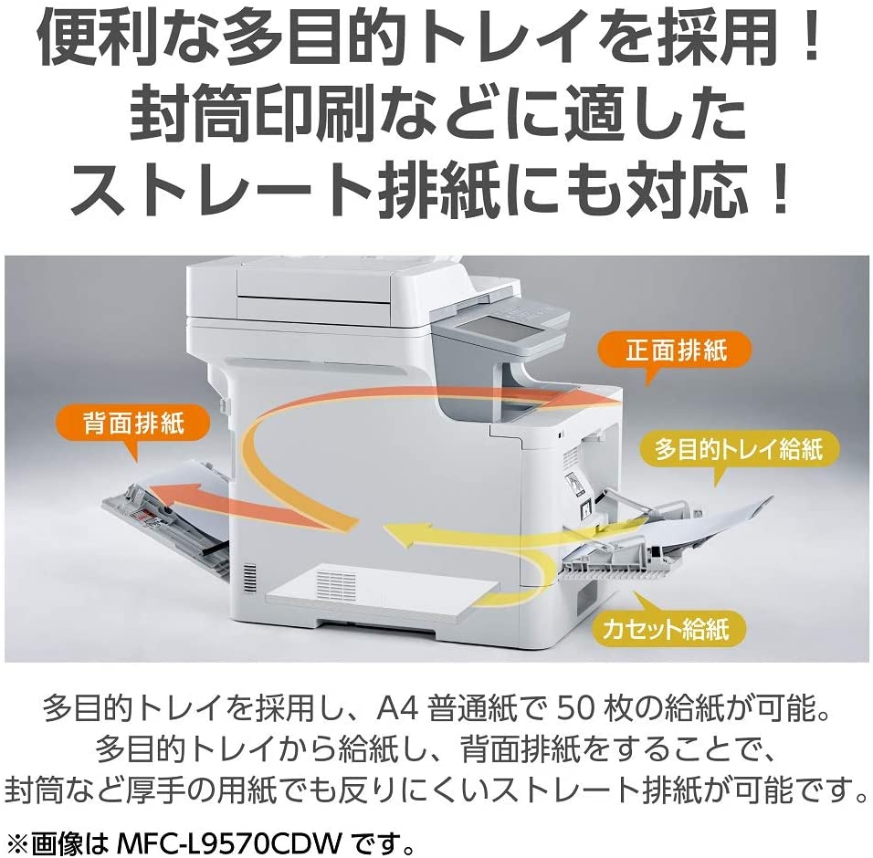 待望☆】 brother A4カラーレーザー複合機 MFC-L8610CDW FAX 31PPM 両面印刷 有線 無線LAN ADF 送料無料  ※一部地域を除く fucoa.cl