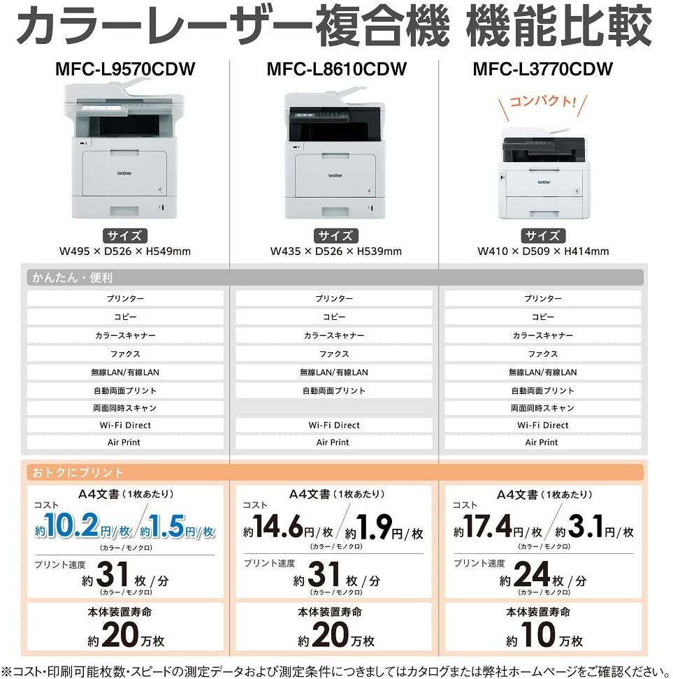 待望☆】 brother A4カラーレーザー複合機 MFC-L8610CDW FAX 31PPM 両面印刷 有線 無線LAN ADF 送料無料  ※一部地域を除く fucoa.cl