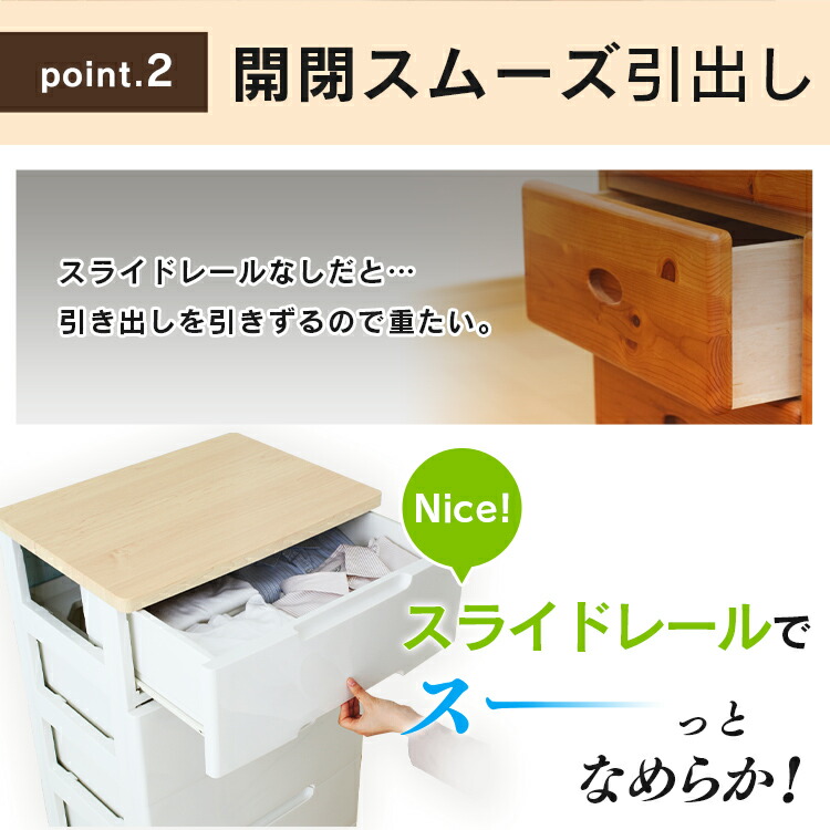 チェスト 収納ケース ワイド 収納ボックス 4段 引き出し 4段 幅80 チェスト 衣類収納インテリア 寝具 収納 収納ケース ウッドトップチェスト チェスト 完成品 Hg 804 着後レビューでハンガープレゼント ワイド 4段 Hg 804r 2個セット アイリスオーヤマ送料無料 完成品 チェスト 収納ケース ワイド 収納ボックス 4段 引き出し 4段 幅80 チェスト 衣類収納インテリア 寝具 収納 収納ケース ウッドトップチェスト チェスト 完成品 Hg 804 着後レビューでハンガープレゼント ワイド 4段 Hg 804r 2個セット アイリスオーヤマ送料無料 完成品