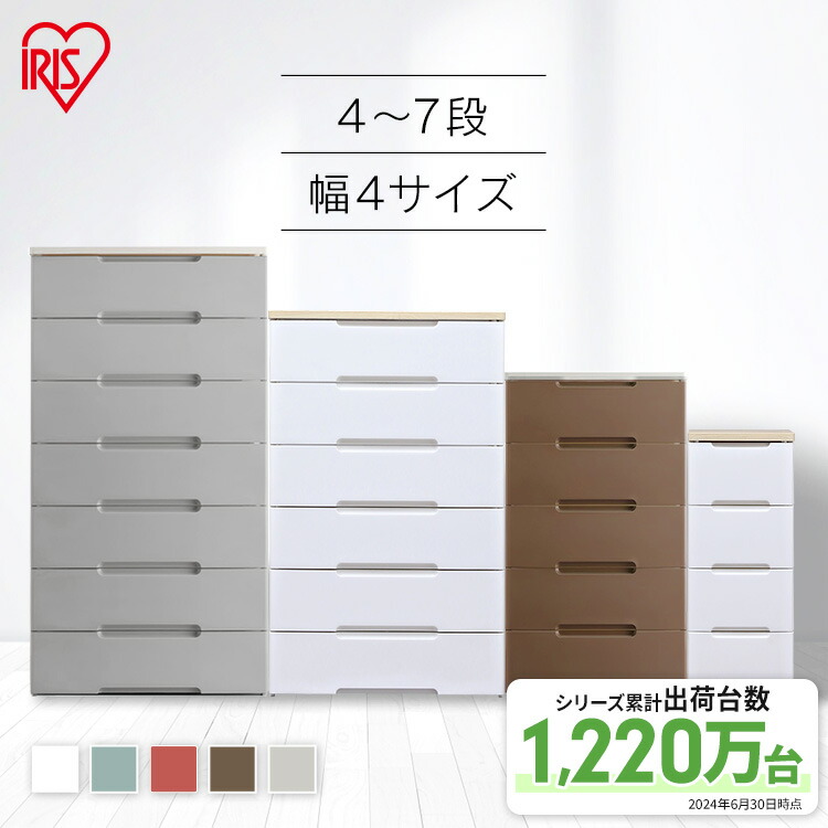 �V���� �`�F�X�g �����i