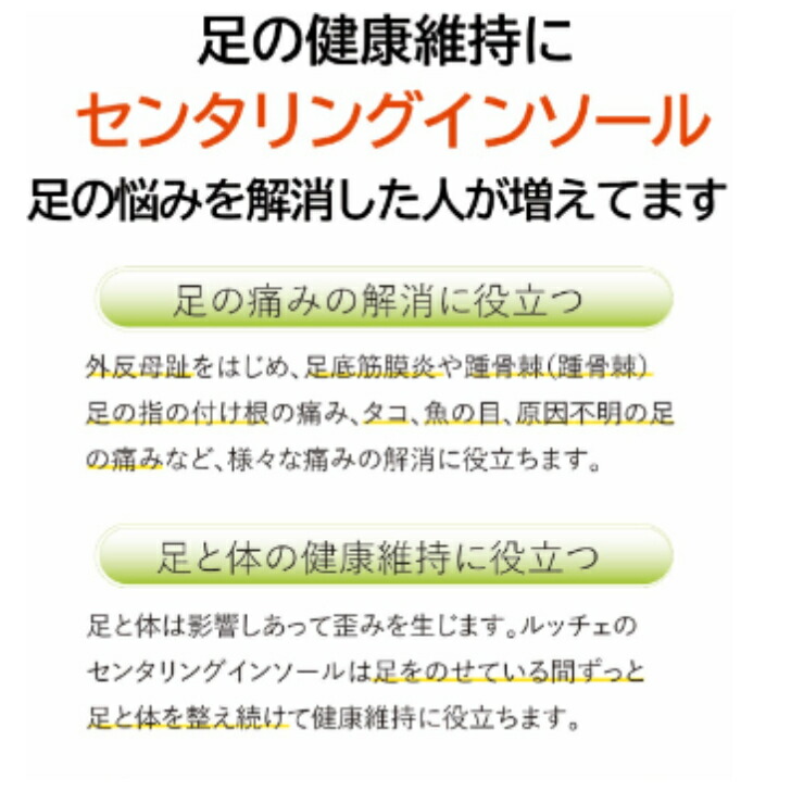 オーダーメイドインソール 3か月保証 オーダーインソール インソール センタリングインソール 中敷き オーダーメイド 靴の中敷き 足底筋膜炎 偏平足 開帳足 踵が痛い 外反母趾 内反小趾 腰痛 膝痛 胼胝 タコ マメ スポーツ 立ち仕事 父の日 プレゼント 実用的