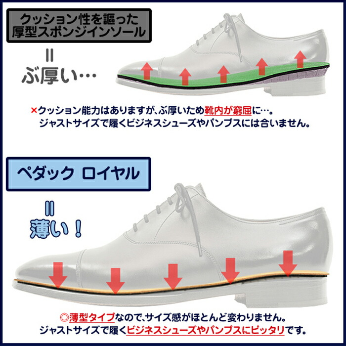 革 中敷き ペダック 薄い ドレスシューズ 靴 メンズ 衝撃吸収 吸湿 レディース フルインソール パンプス 脱臭 革靴 ビジネスシューズ 薄手 革製  足のにおい ロイヤル クッション 軽量 通気性 インソール ROYAL ドイツ製 pedag 靴ケア用品・アクセサリー