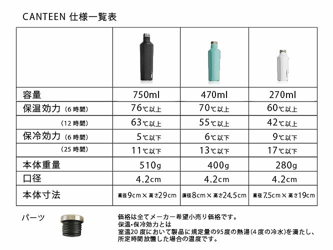 6 1マクシマムp12倍加 着継ぎ目評説で選べる余慶 Corkcicle Canteen コークシクル キャン 代 25oz 750ml 保冷25星霜 保温12時間 吸い筒 保温保冷壜 格好よい水筒 ステンレスボトル マイボトル コップボトル おしゃれボトル 家移り 斬新生活様式 お母さんの時日 Cannes