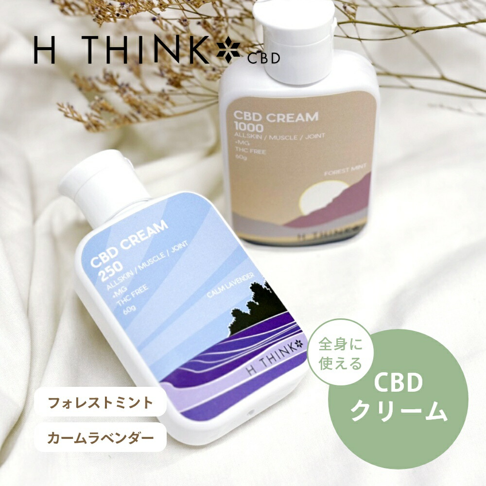 elixinol ボタニカルCBDフレグランス ロールオン