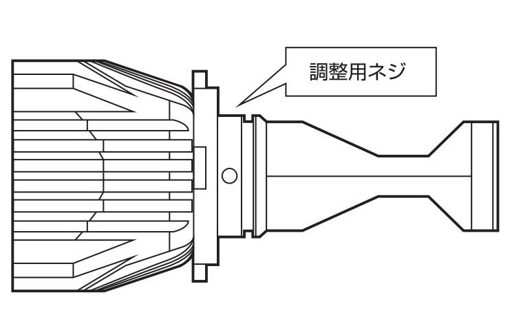 送料無料 のりのり光線専用 H10 Hb3フィット 地位の明るさ最強のハイビーム専用 Smart ハイビーム専用ledヴァルヴ 6500k Ledhb01 Colegiovictorhugo Cl