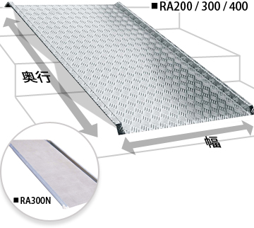 RA-200N アルミスロープ 400mm段差まで 段差用 歩行者 ノンスリップ