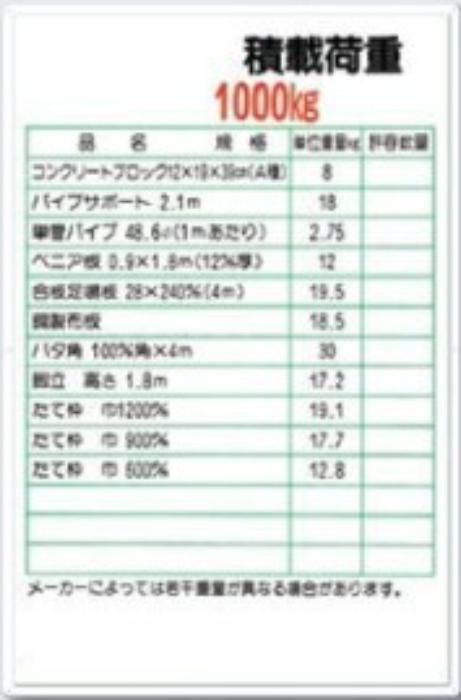 つくし工房 揚重機の荷重表示「積載荷重1000kg」 tks-36-a | 工事 工事現場 標識 看板 建設現場 建築現場 土木工事 工事用看板 安全標識 重機 建設機械 荷重標識 荷重案内 重機作業 重機使用 安全表示 荷重看板 制限荷重 荷重表示 積載標識 積載 制限荷重看板 積載荷重標識