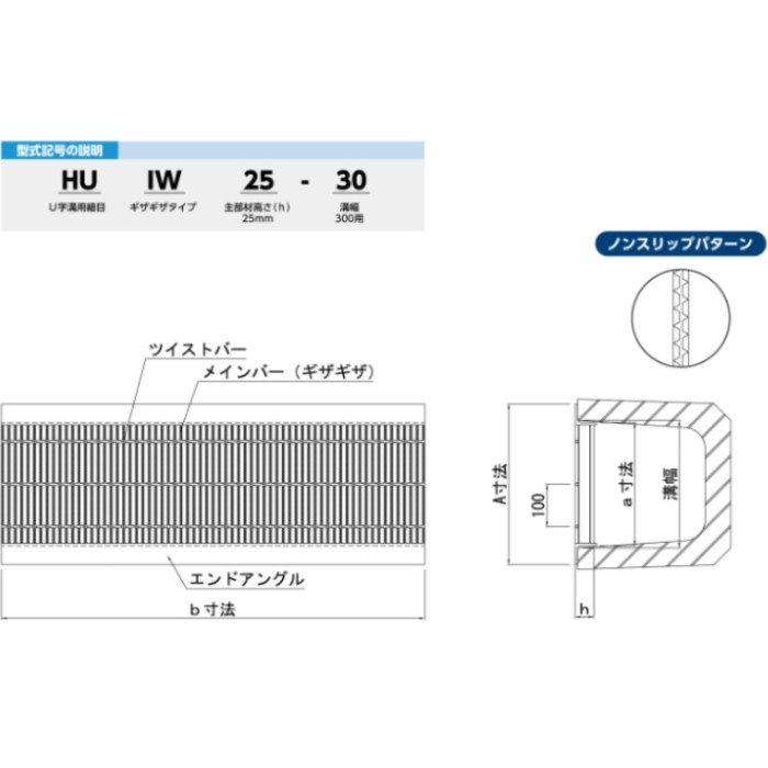 オカグレート歩道U字溝用グレーチング 細目ギザギザタイプ(140×995×25) HUIW25-15 T-2 HUiw25-15-t-2 | u字溝 蓋 U字溝 フタ グレーチング 網目 細目 溝蓋 溝ふた 歩道 ギザギザ 側溝 ノンスリップ 滑り止め