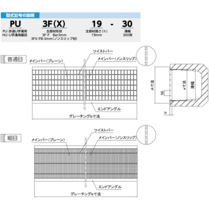 オカグレート人道U字溝用グレーチング 所せまいノン横すべり手合い(350×995×19) HU3FX19-36 HU3fx19-36 | u字溝 蓋 U字溝 フタ グレーチング 網目 所せまい 溝蓋 溝上部 人道 ギザギザ 雨承け ノン横すべり 上滑り打ち切り 雨承けのふ