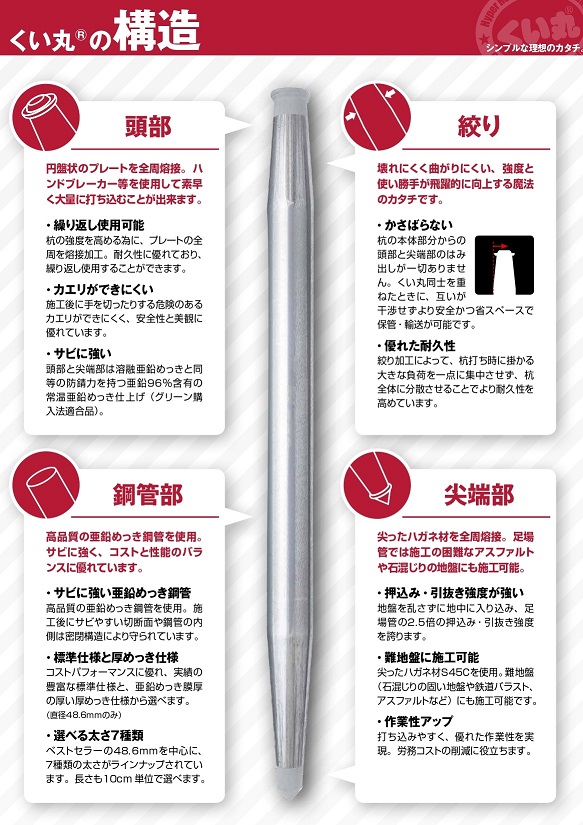 マーケット くい丸 打込み杭 38.1Φ×3000ｍｍ 代引き不可 法人名にてご