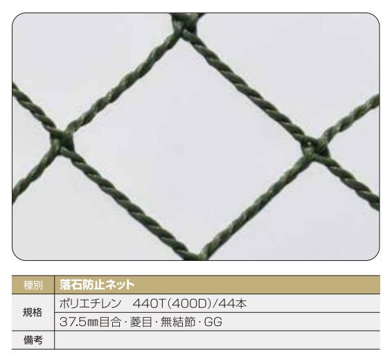 楽天市場】安全ネット 白 5m×5m 100mm目 落下防止ネット 養生ネット