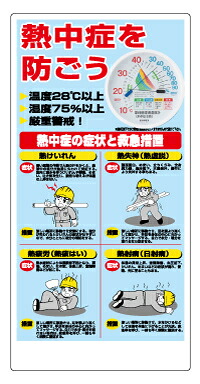 ユニット夏季 熱中症対策標識　温湿度計付 ho-18 | 看板 工事現場 かんばん 屋外 室外 作業 工事 掲示 標示 熱中症対策 暑さ対策 グッズ 熱中症対策グッズ 注意喚起 注意 建築 熱中症予防 業務用 建設現場 注意看板 対策 建設業 安全