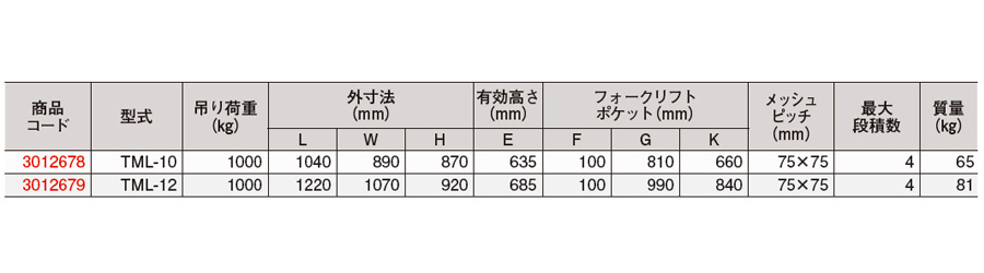 高質で安価 17613 引違い網戸 サーモスA 中残なし 2枚建て