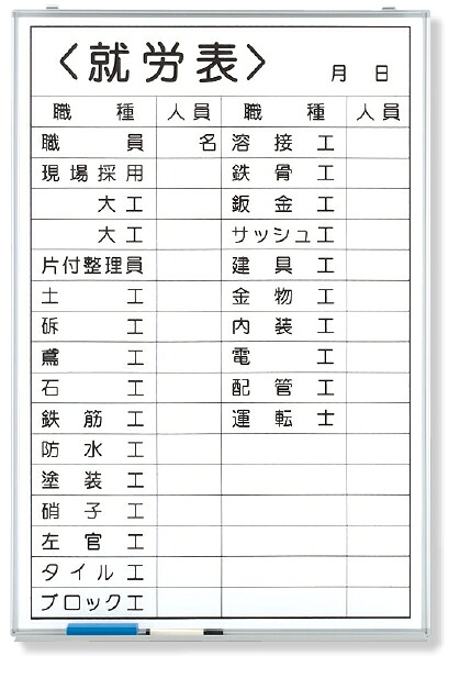 373-32 就労表（職種記入） | 工事 現場 建築 作業 看板 プレート 工事中 標識 ボード 掲示板 屋外 工事用 ホワイトボード グッズ 用品 パーツ 予定表 連絡 事務所 会社 オフィス用品 事務用品 現場事務所