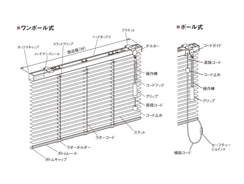 ブラインド ニチベイ 25mmスラット 高遮蔽オーダーブラインド セレーノ