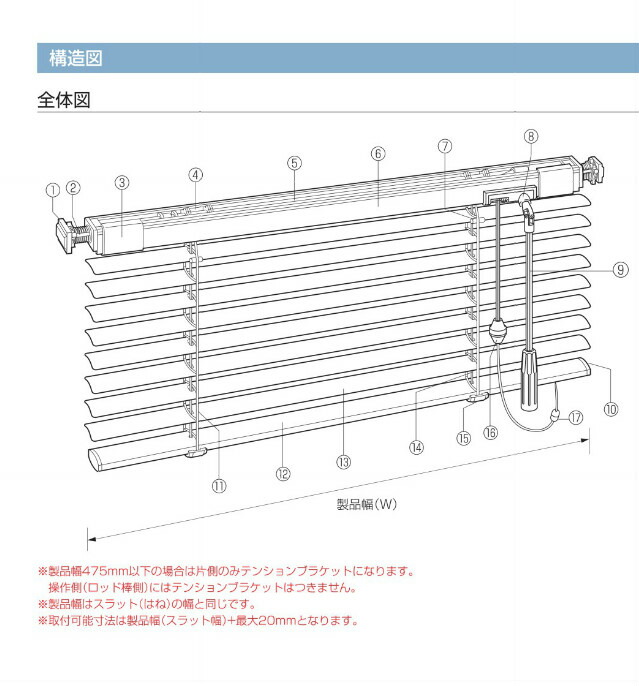 好評 ネジ止め式 ヨコ型ブラインド コードロッド式 スラット25 遮熱