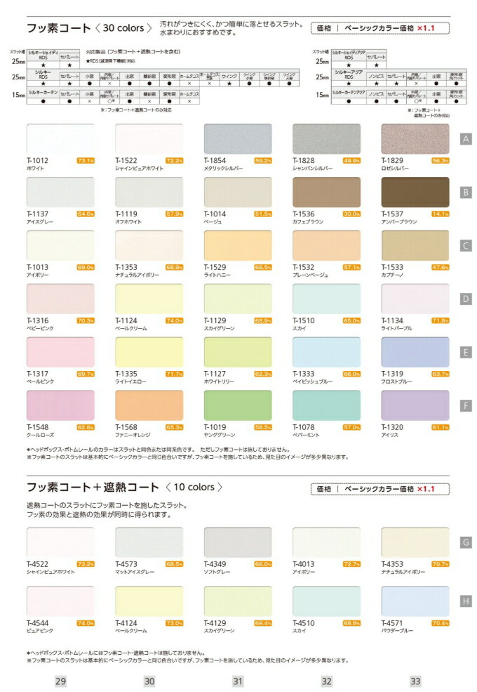 日除け タチカワ シルキーアクア ノンねじ釘比い 風呂場使所 25 スラット フッ素オーバコート 横幅101 1 クオンティティーさ121 140 まで 才能なし Brucetires Ca