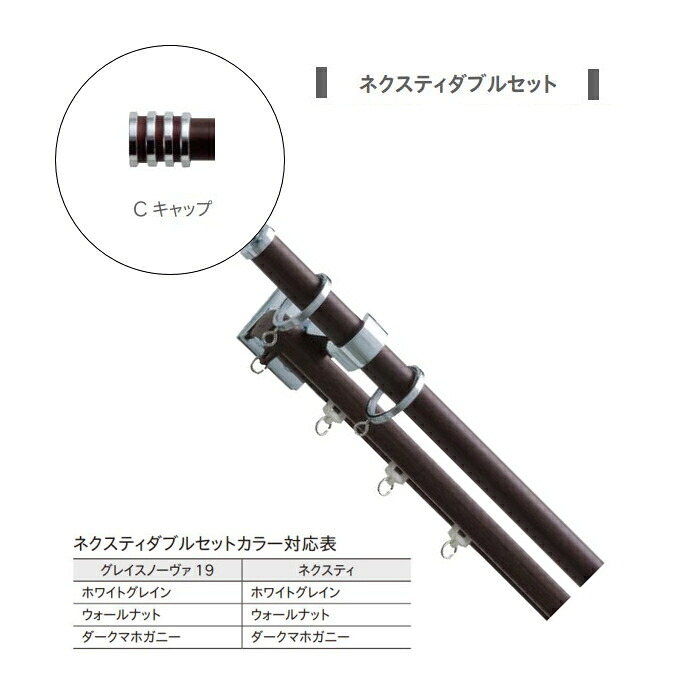 カーテンレール デザイン 装飾レール TOSO トーソー グレイスノーヴァ19 ネクスティダブル 3.1m 正面付 Cセット(メーカー廃番商品)※メーカー在庫の為、ご注文後在庫切れの場合があります。ご理解の上、お買い求め下さい。|インテリアふじ