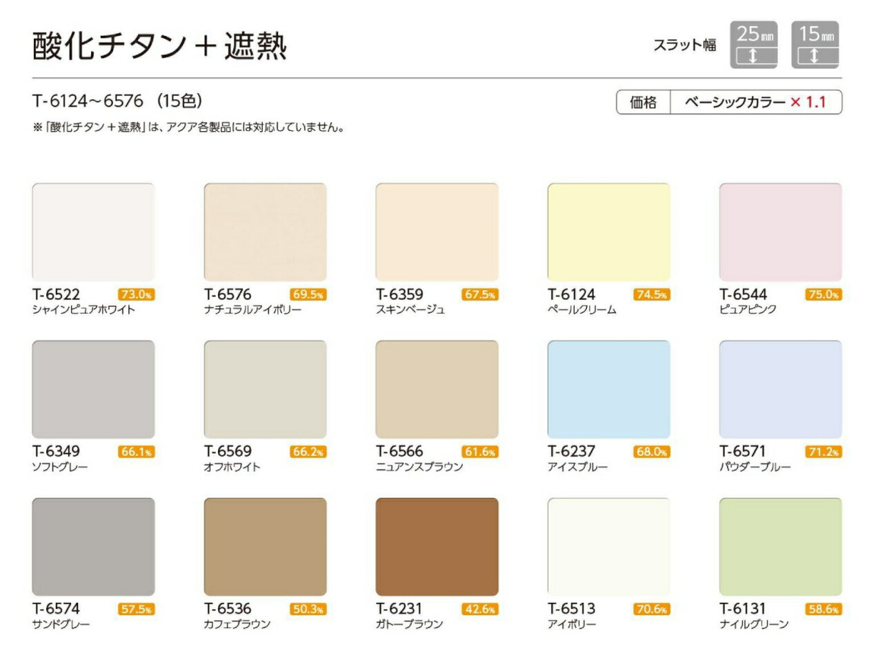 ブラインド タチカワ 25ｍｍスラット シルキーシェイディ フッ素コート 幅30〜80cmＸ高さ201〜220cmまで※ＲＤＳ機能なし 遮熱コート  酸化チタンコート 海外並行輸入正規品 シルキーシェイディ