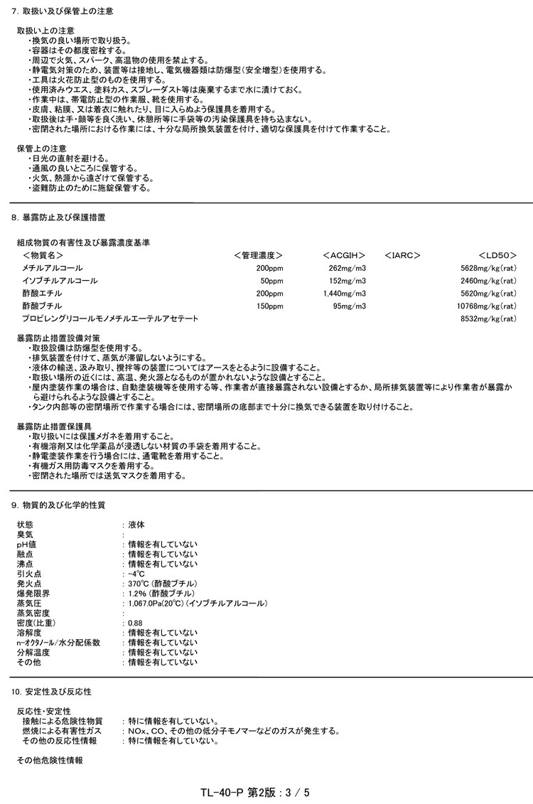 楽天市場 補修用品 家具補修 希釈剤 ｈｂリペアラッカーシンナー ２５０ｍｌ エナメルペイント うすめ液 セルローズシンナーの代替品 Interieur Deco