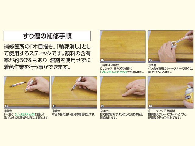 楽天市場 家具補修用品 ブレンダルスティック ２４色セット シャープナー２個付き 送料無料 木部補修材 木部 木材 補修材 Diy 木目描き 補修 着色剤 補修用品 家具 Interieur Deco