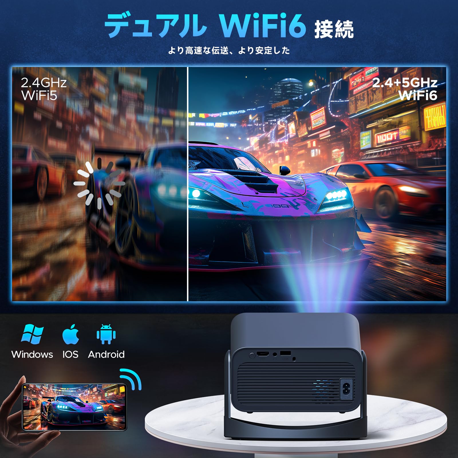 【送料無料】【10％OFFクーポン配布中】プロジェクター WiFi & Bluetooth 内蔵 自動台形補正 電動フォーカス 4K対応 小型 軽量 スマート